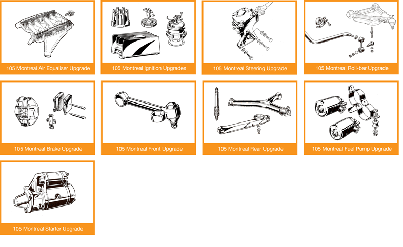 upgrades icons